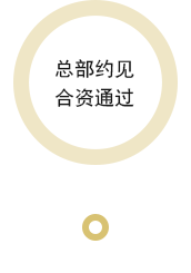 石大夫石材养护招商加盟流程6