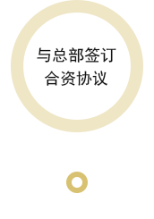 石大夫石材养护招商加盟流程7